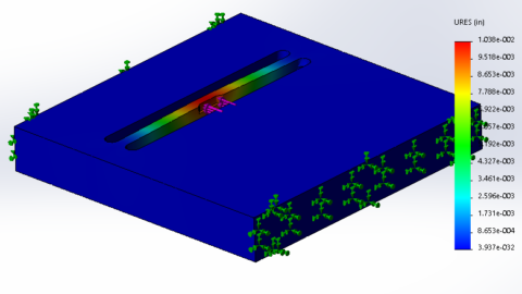 FEA (Finite Element Analysis) Enabled Simple DFM flexure bar